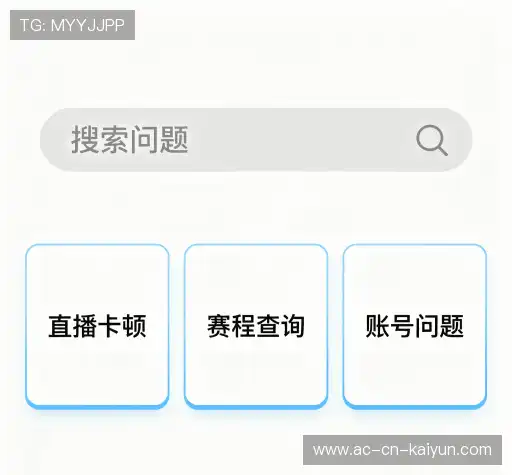 问题速查